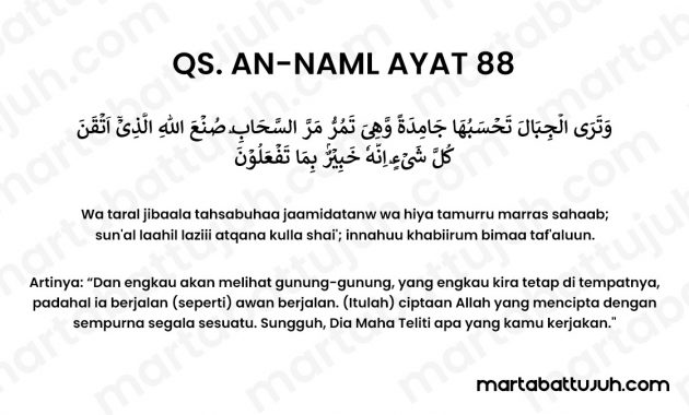 Gambar QS. An-Naml Ayat 88