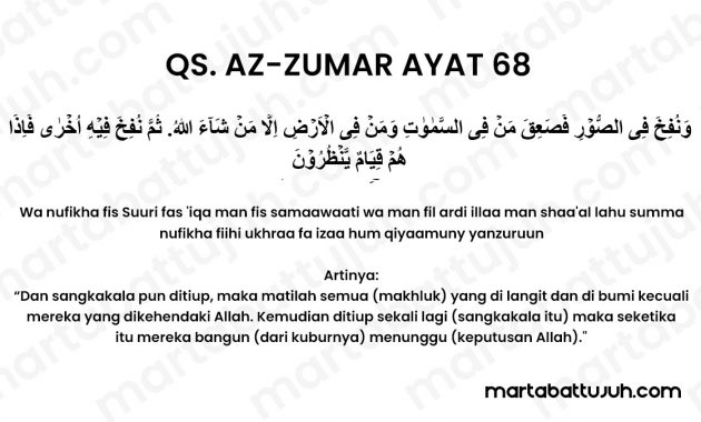 Gambar QS. Az-Zumar ayat 68