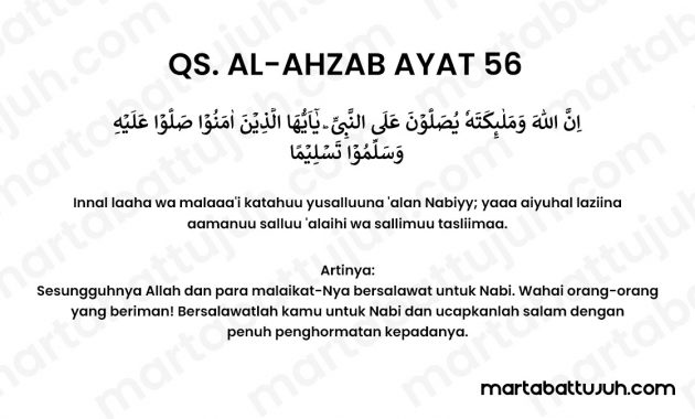 Gambar QS. Al-Ahzab ayat 56