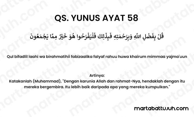 Gambar QS. Yunus ayat 58